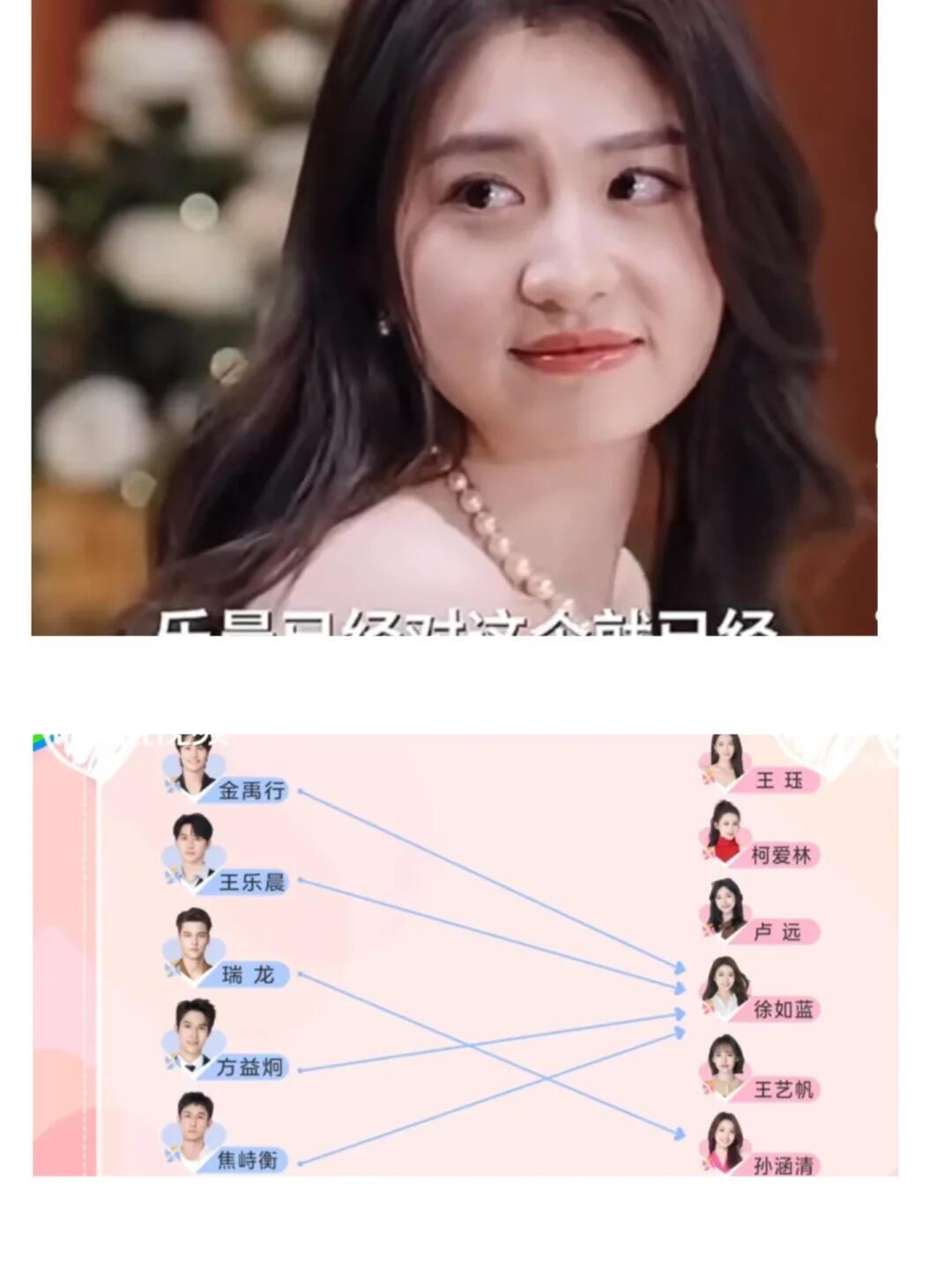 恋综节目上演顶级魅魔互选 《心动的信号8》这剧情太带感了！王乐晨和徐如蓝拿最多票
