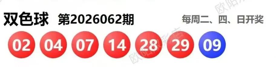 全区走势图
大乐透和七乐彩开奖数据有号开出