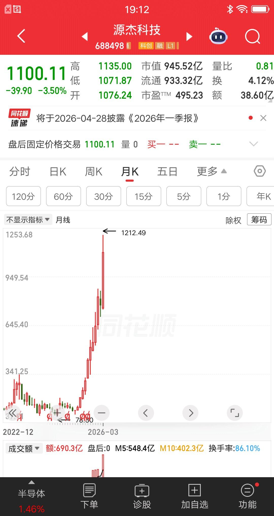 一位上海股民在周四的时候，以1140元的价格买入了源杰科技，总共500股耗资57