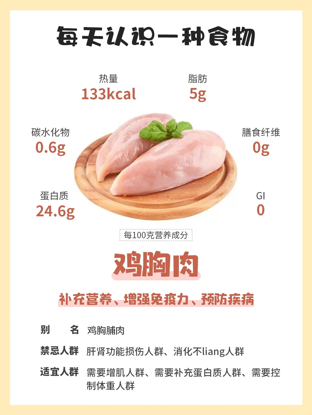 每天认识一种食物72｜鸡胸肉