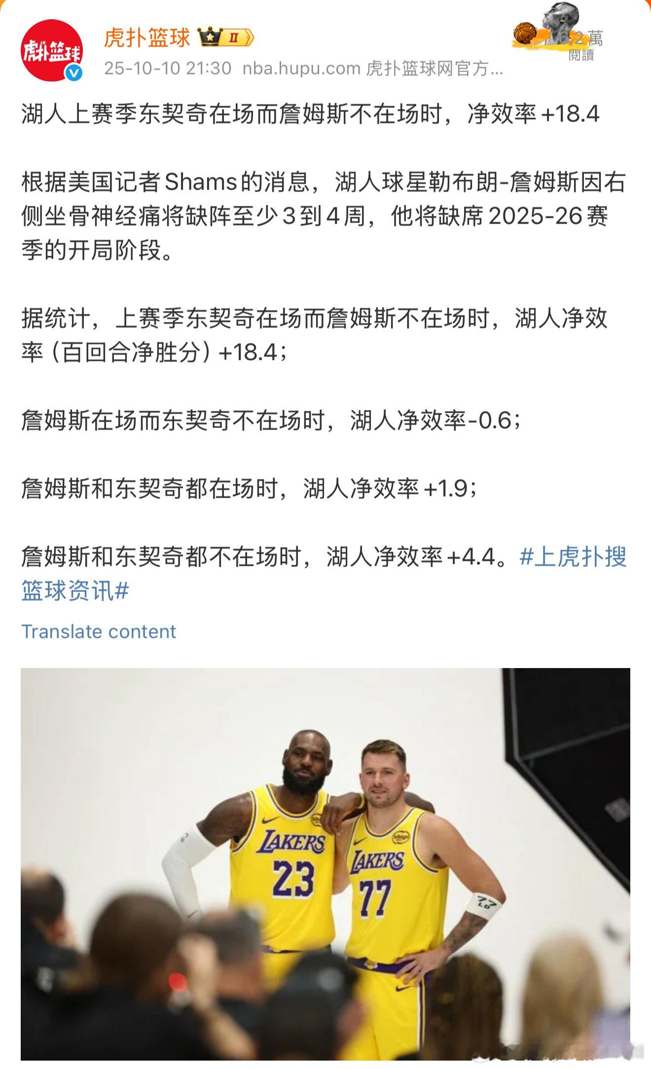 平心而论，谁才是这支湖人的蛀虫？ ​​​