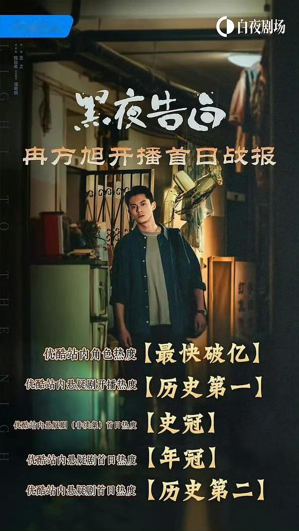 王鹤棣新剧首播当日拿下多个第一女频男频悬疑各领域全面开花