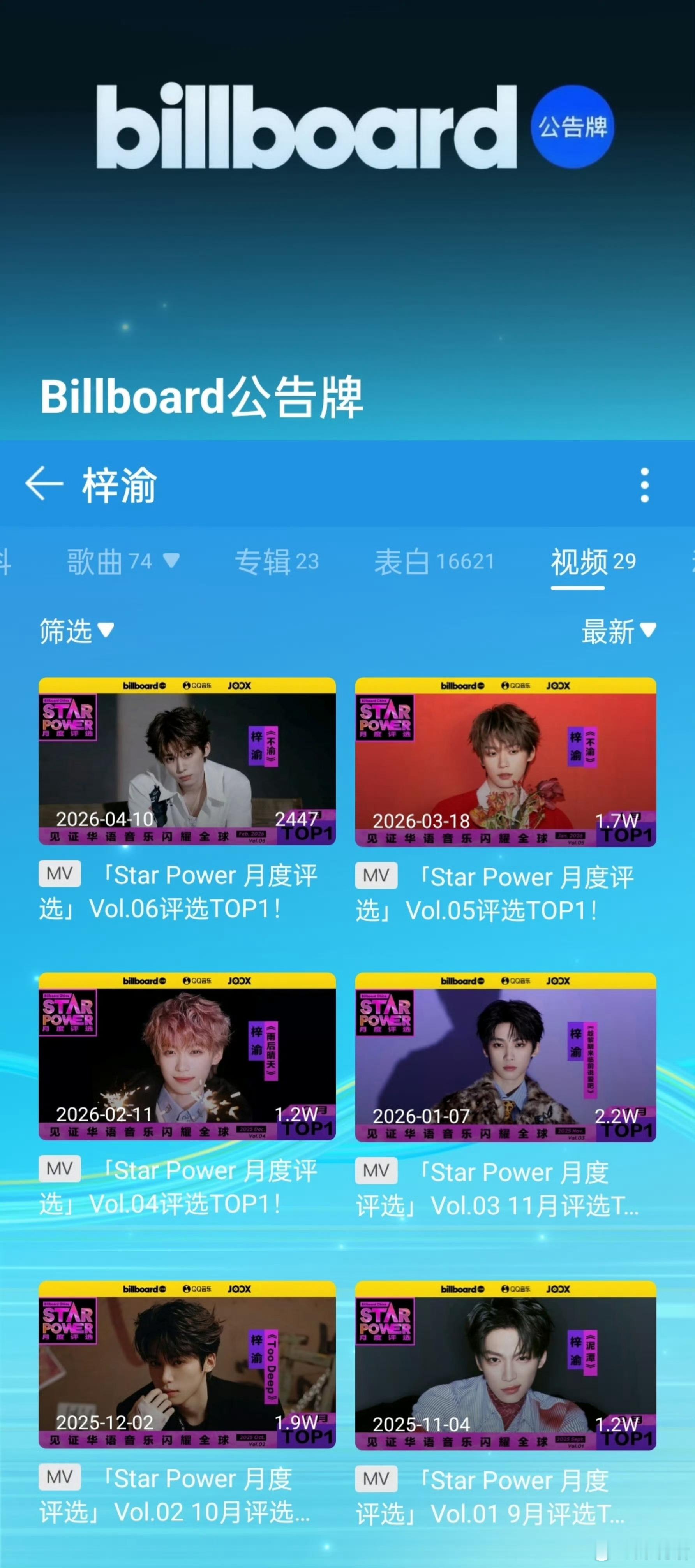 梓渝StarPower连续6月TOP1恭喜梓渝成为Billboard Star 