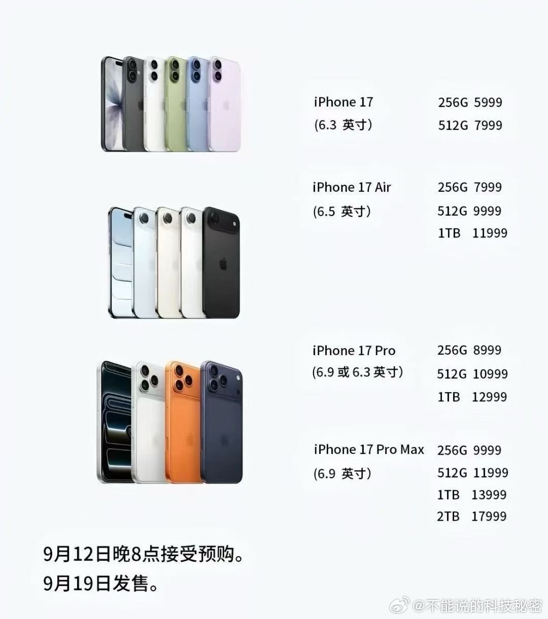 iPhone17系列价格你觉得适合买不？ ​​​