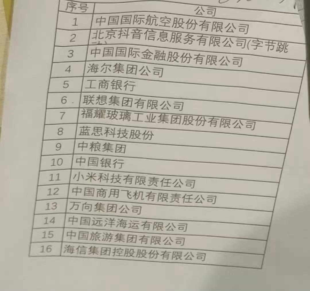特朗普访华晚宴，邀请的中国企业家。

真是什么行业都有