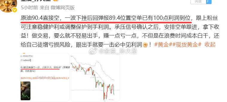 五单，全胜，共斩获1000点利润 本周、本月首个交易日，几单策略有利润漏失情况，
