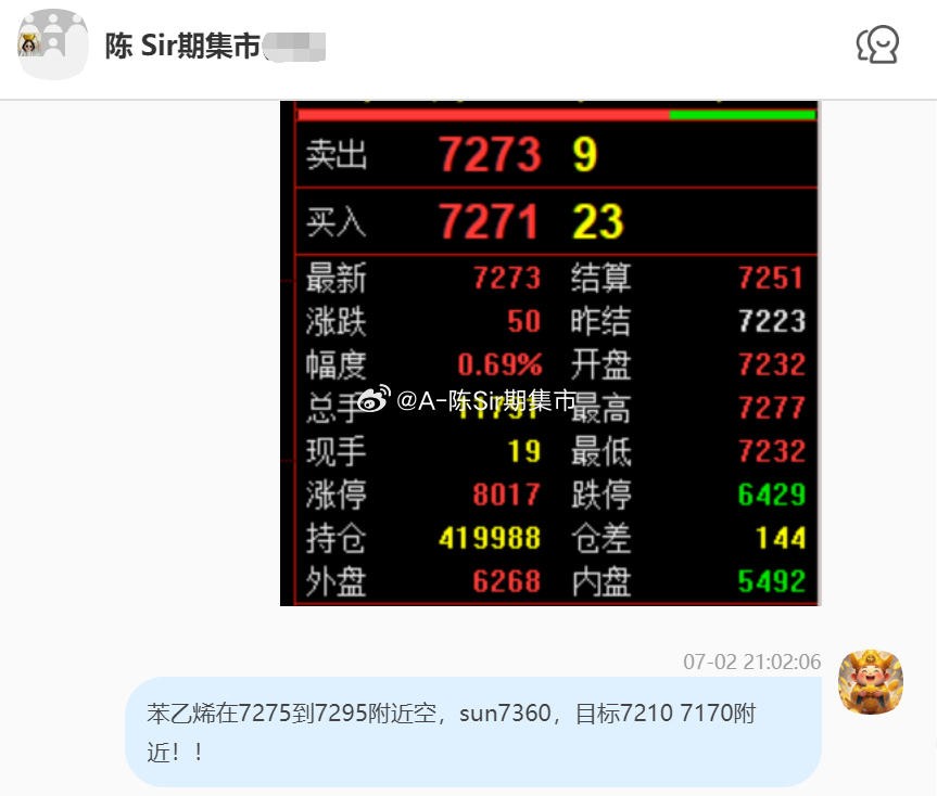2026/7/3第一单【2608苯乙烯】苯乙烯完成80点！我们在7285附近空第