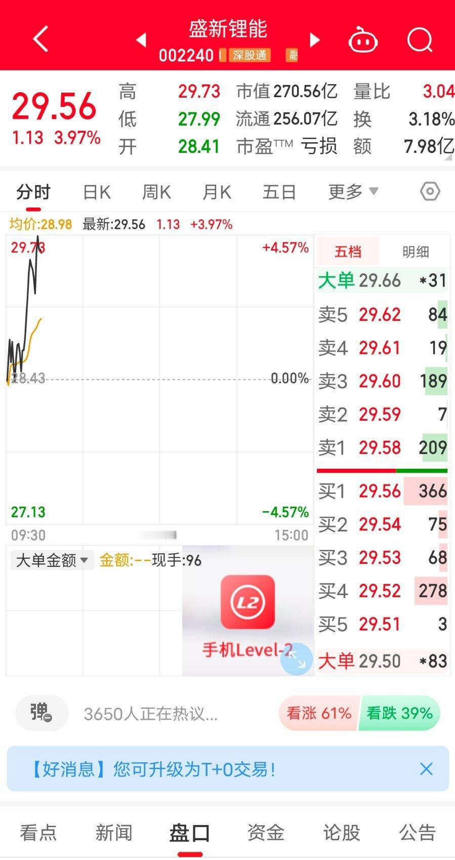 兄弟姐妹们，昨天上车了的朋友，来一波666，让我看到你们的存在，如果点赞评论超过