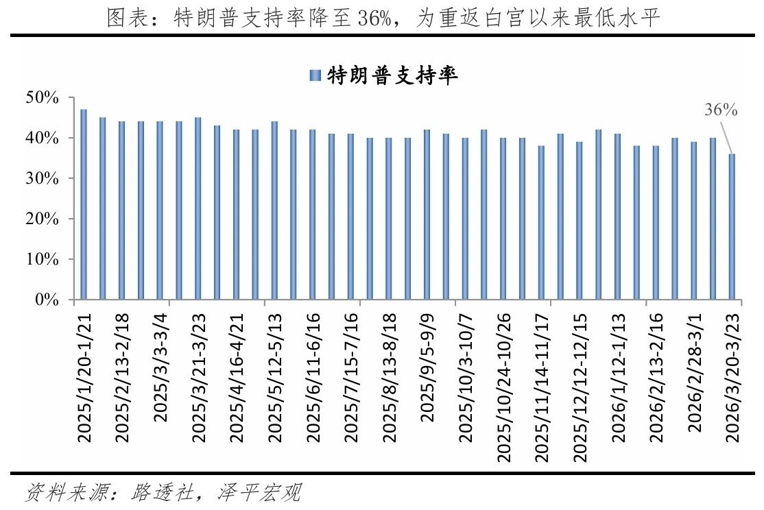 霍尔木兹海峡完全开放，老法师预测

17日，霍尔木兹海峡完全开放，油价暴跌。我近