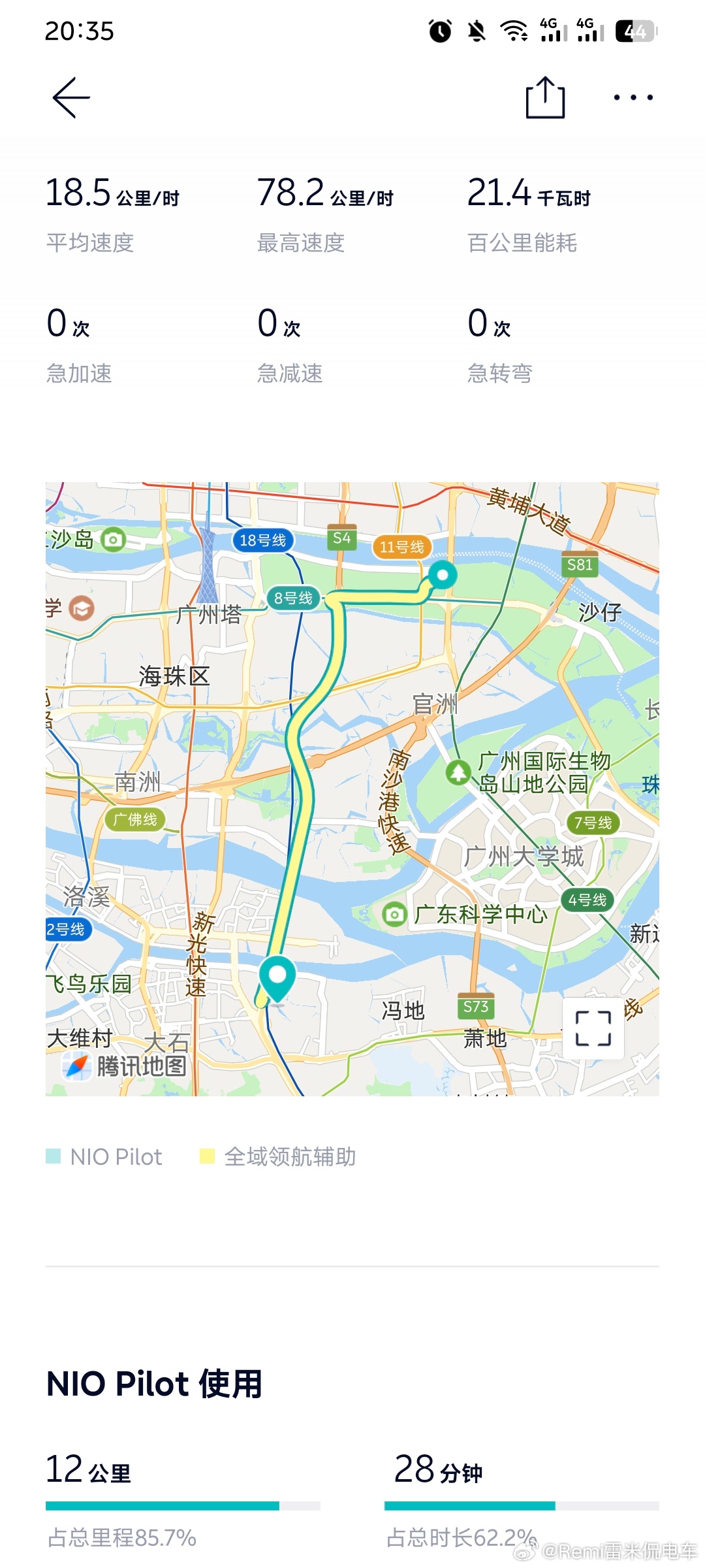 今天体验了大约一个小时，总结一下：提升空间很大，也有很大的提升空间[哈哈][哈哈
