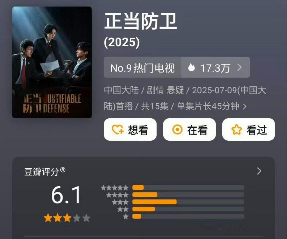 娱乐[超话]正当防卫开分6.1分正当防卫开分6.1分，怎么样 ​​​