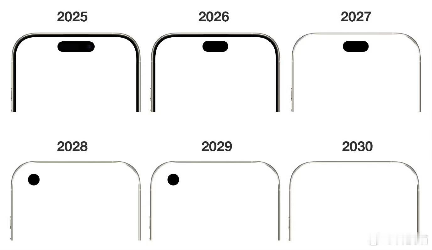 曝真全面屏iPhone或2030年登场本来说是2027年发布，又说是到2030年