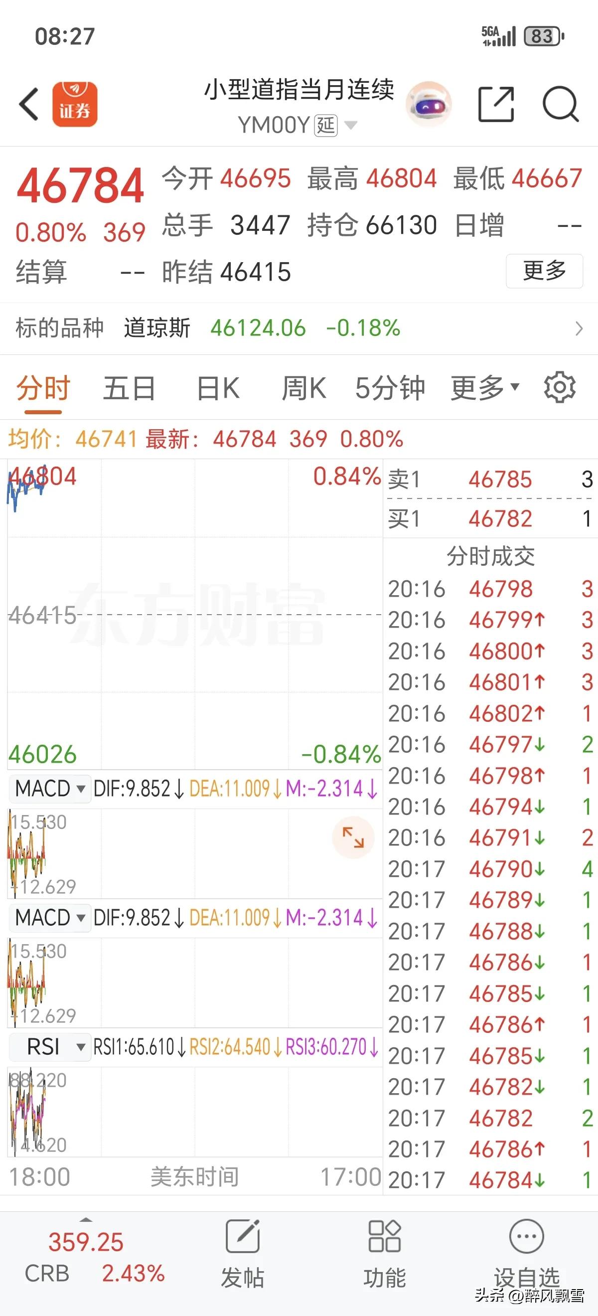 原油下跌，亚太早盘美期货集体拉升
美当地时间24日，美方释放与伊朗谈判信号，提出