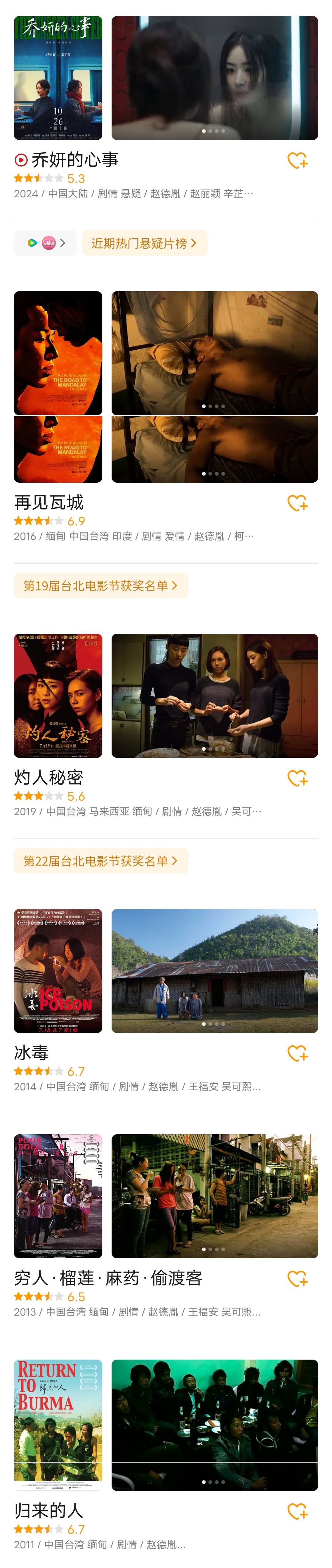 赵德胤执导的电影↓春日荐片季 ​​​