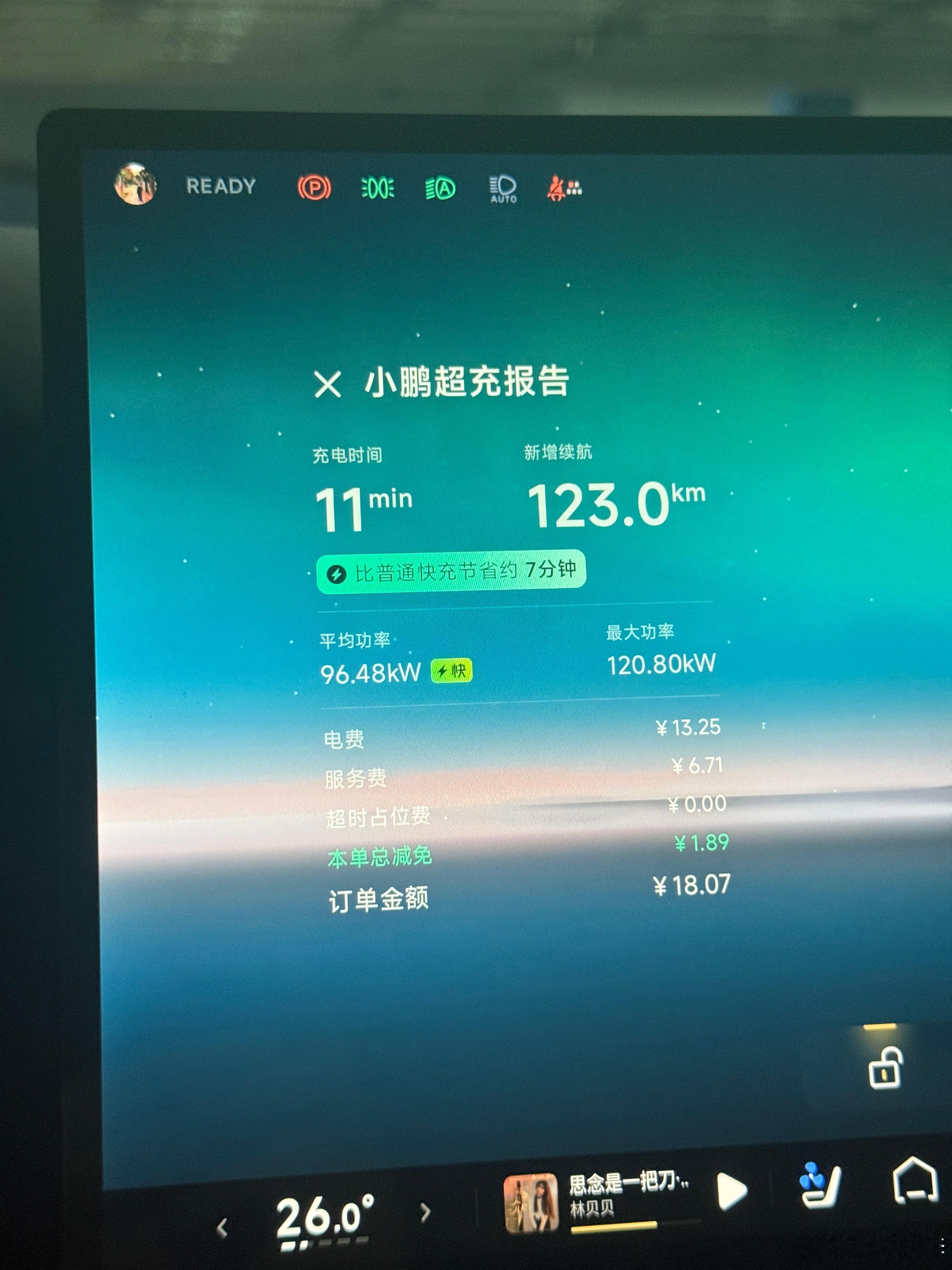 今天给小鹏P7做高速续航测试充电速度P7真的是无人能及小鹏p7 百分之90以上还