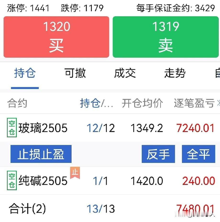 憨姐说05玻璃10日盘前：憨姐05玻璃空单继续持有，反弹至压力位1320加空2手