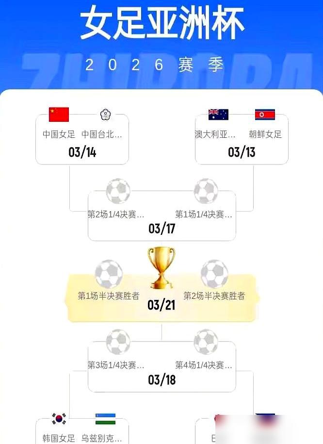 26连败，狂丢87球！这支手下败将正磨尖牙齿，要在珀斯生抢咱们的世界杯门票。
 