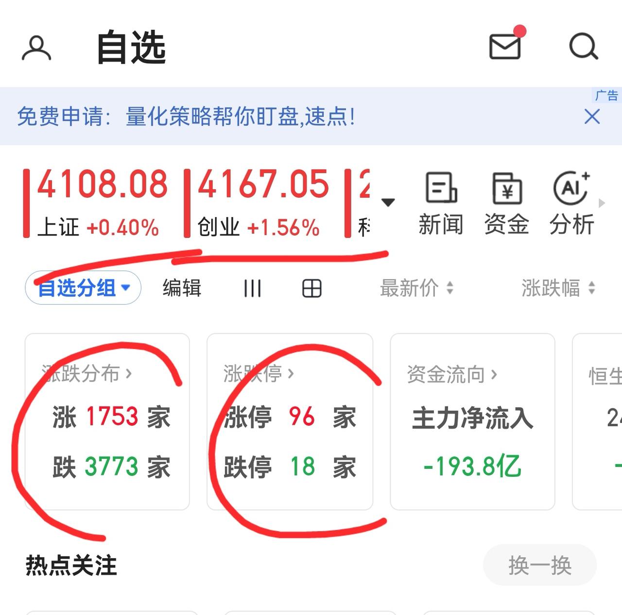 老手说股：（3）
家人们，老登依然没有资金关注，今天白酒再创调整以来新低，双创轮