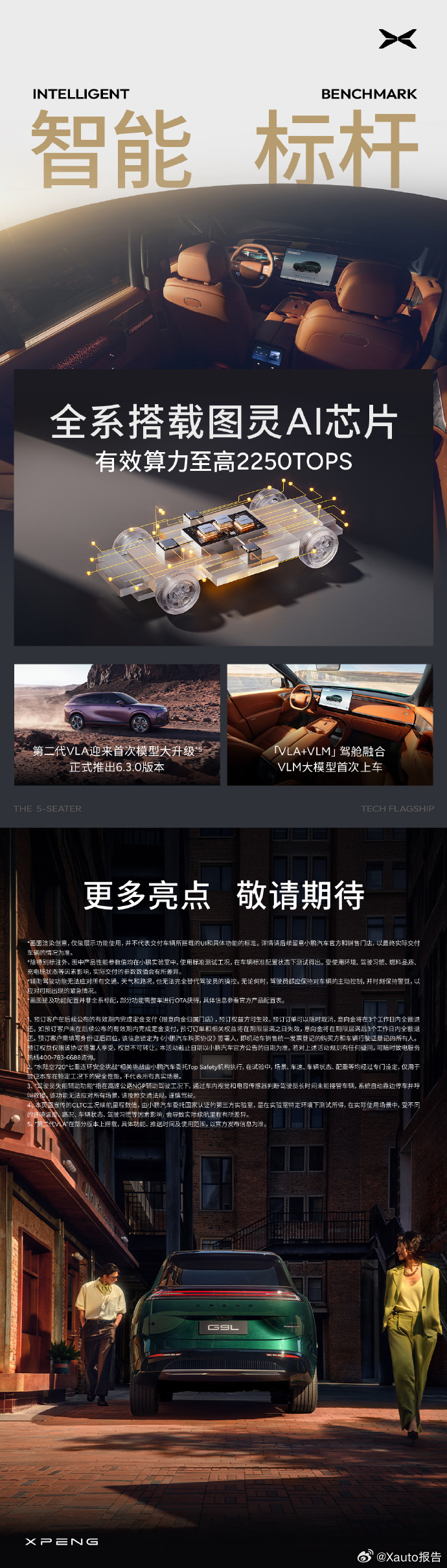小鹏G9L预售价25.98万元小鹏G9L作为黄金大五座科技旗舰正式开启预售，预售
