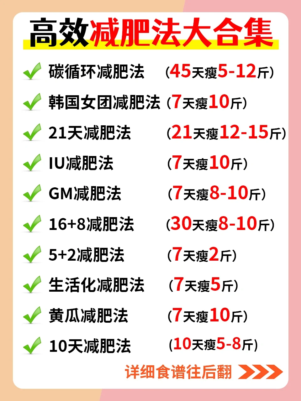 已瘦30斤‼️小红薯【高效减肥法大合集】