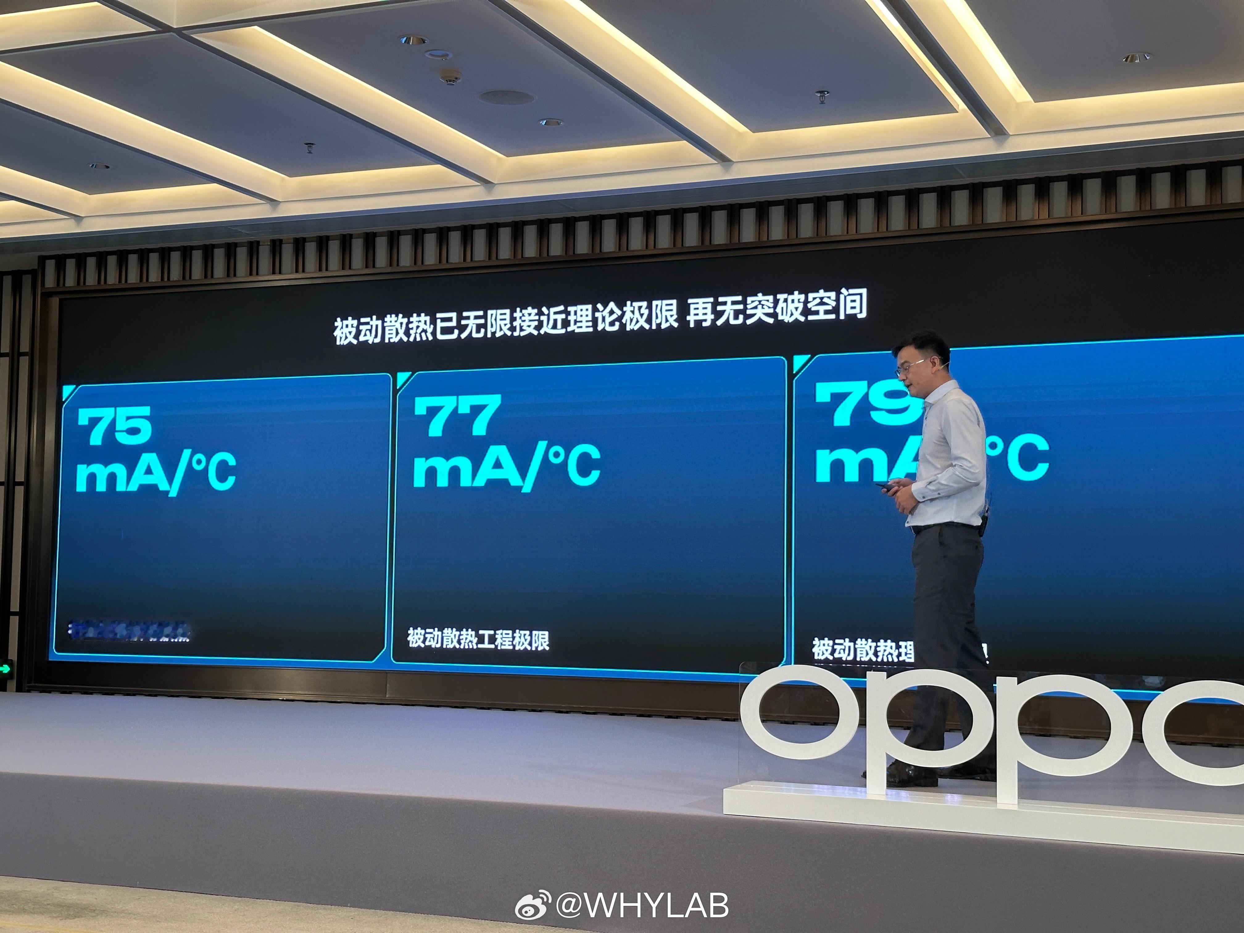 被动散热量产极限是 75mA/℃，理论极限 79mA/℃，OPPO 疾风散热引擎