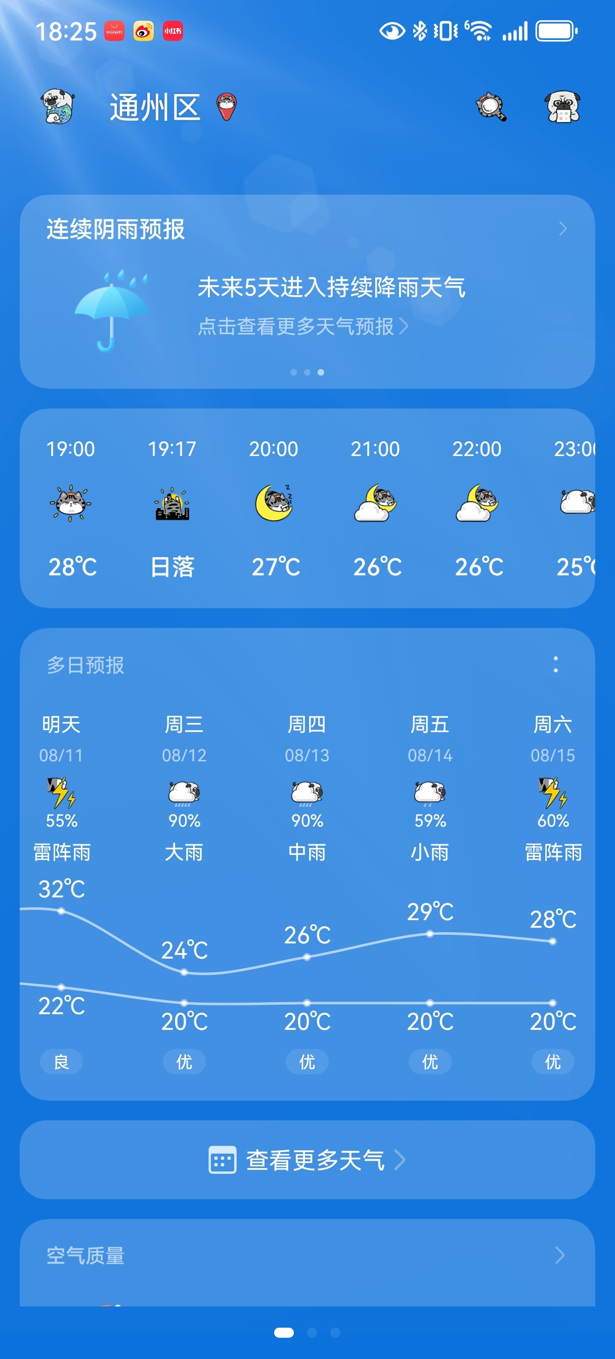 白海豚 北京没想到北京也会被影响，今天看到了暴雨红色预警，天气预报周二到周六都有