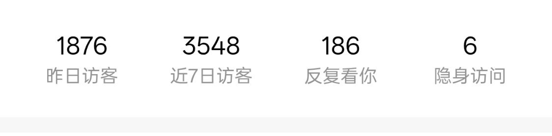 访客里堪比叙利亚战场