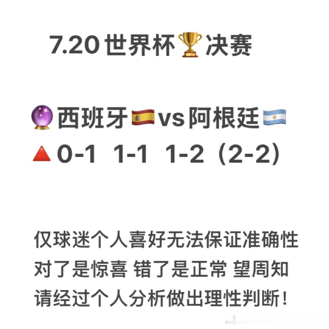 🔮转眼到了世界杯最后一舞啦 从小组赛的德国7-1库拉索 到巴西1-2挪威 还有