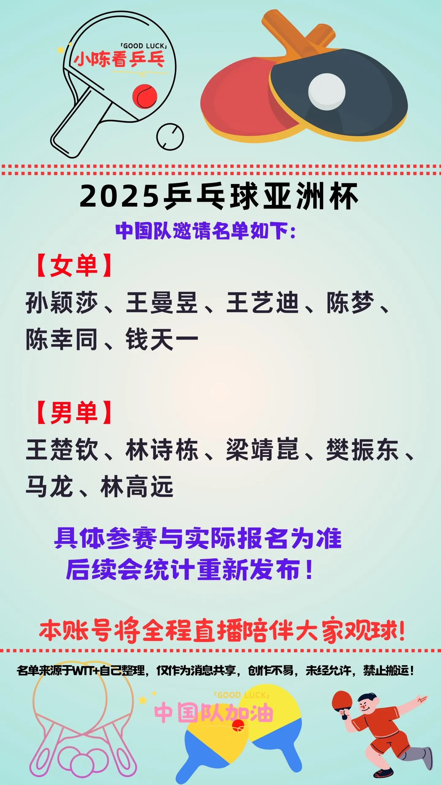 2025乒乓球亚洲杯男女单打邀请名单。