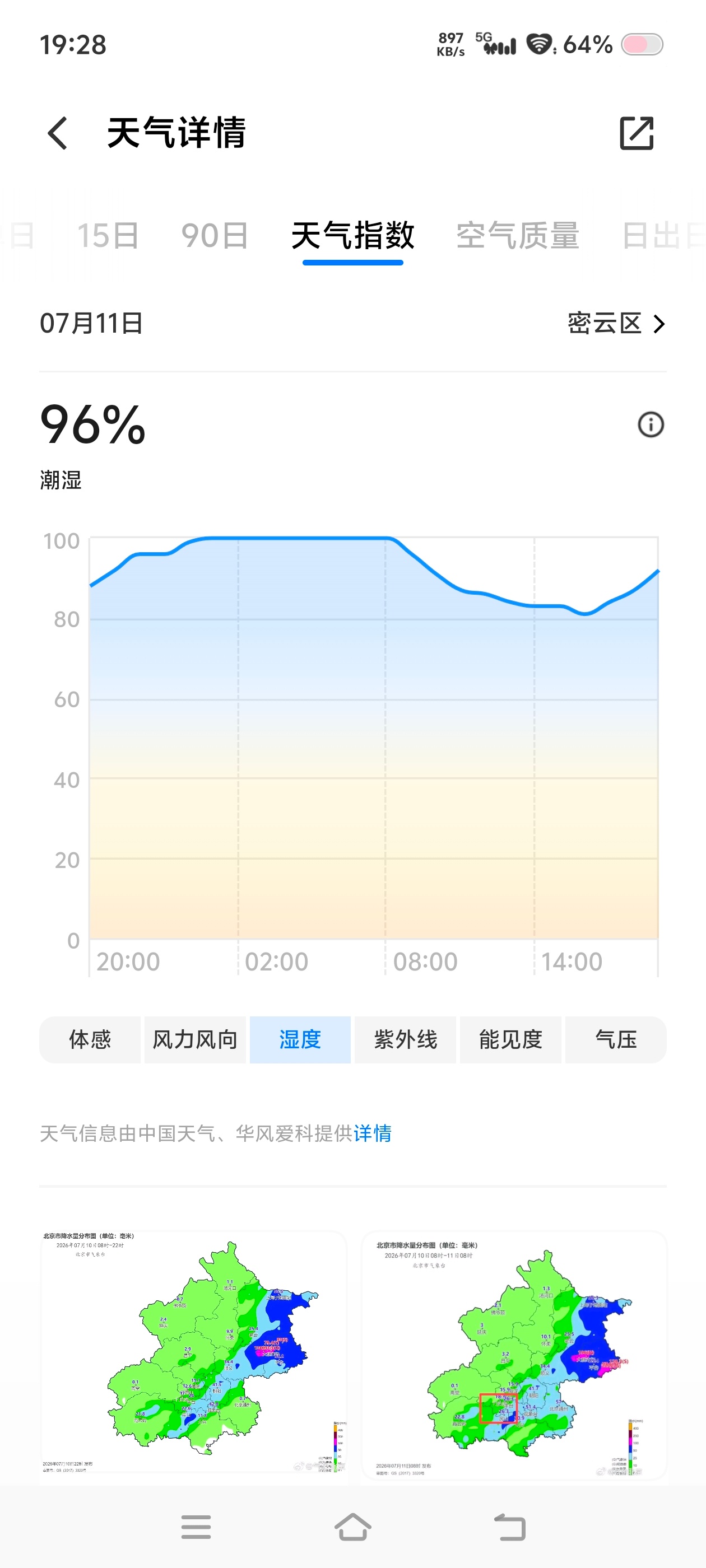 我不是北方内陆城市么 