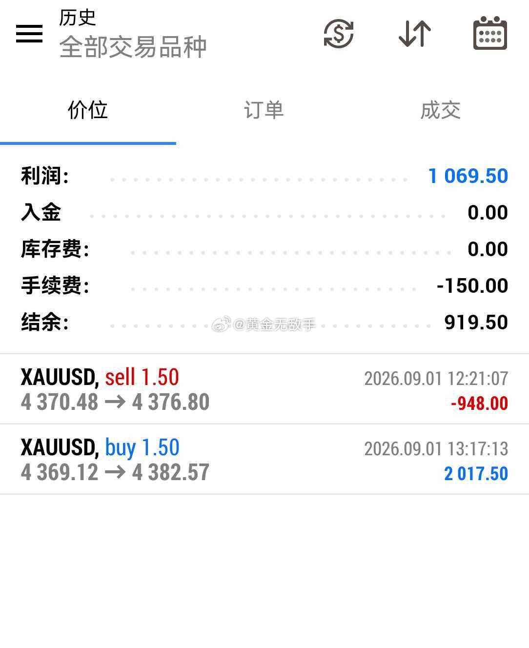 亡羊而补牢，未为迟也。机遇对于每个人都是公平的，有些人抓住了，有些抓不住；有些发