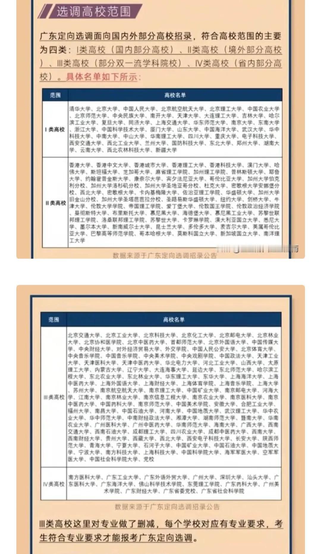 从有实力参加选调生的角度去看，广东金融学院确实不如广东财经大学。之前很多人从学校
