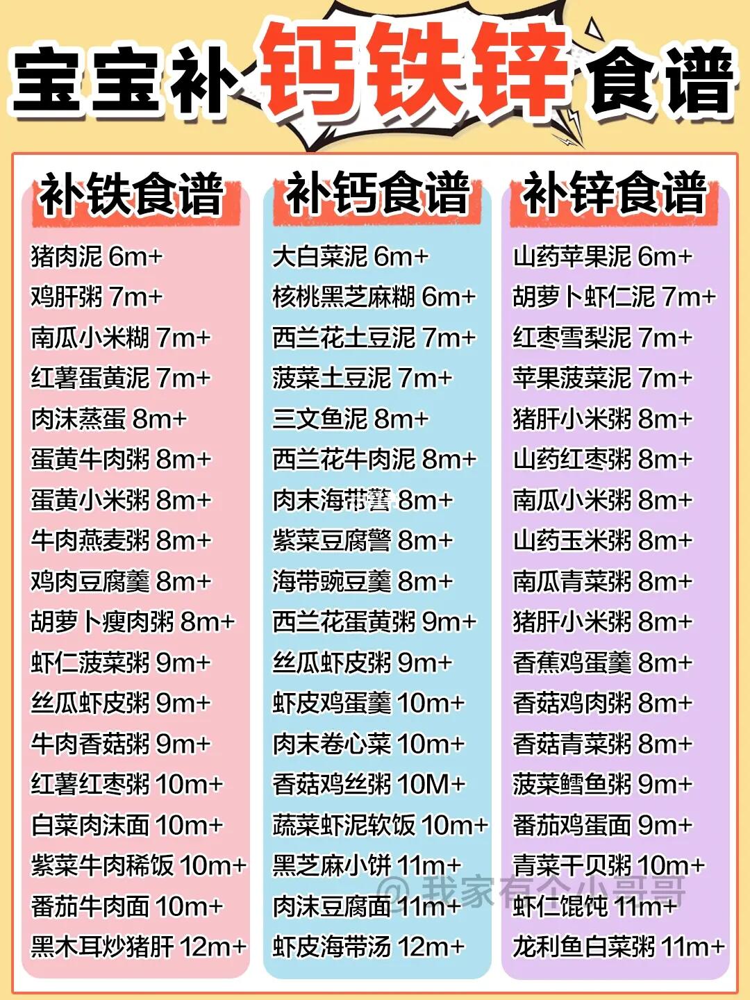 宝宝补钙铁锌辅食食谱大全，附具体做法‼️