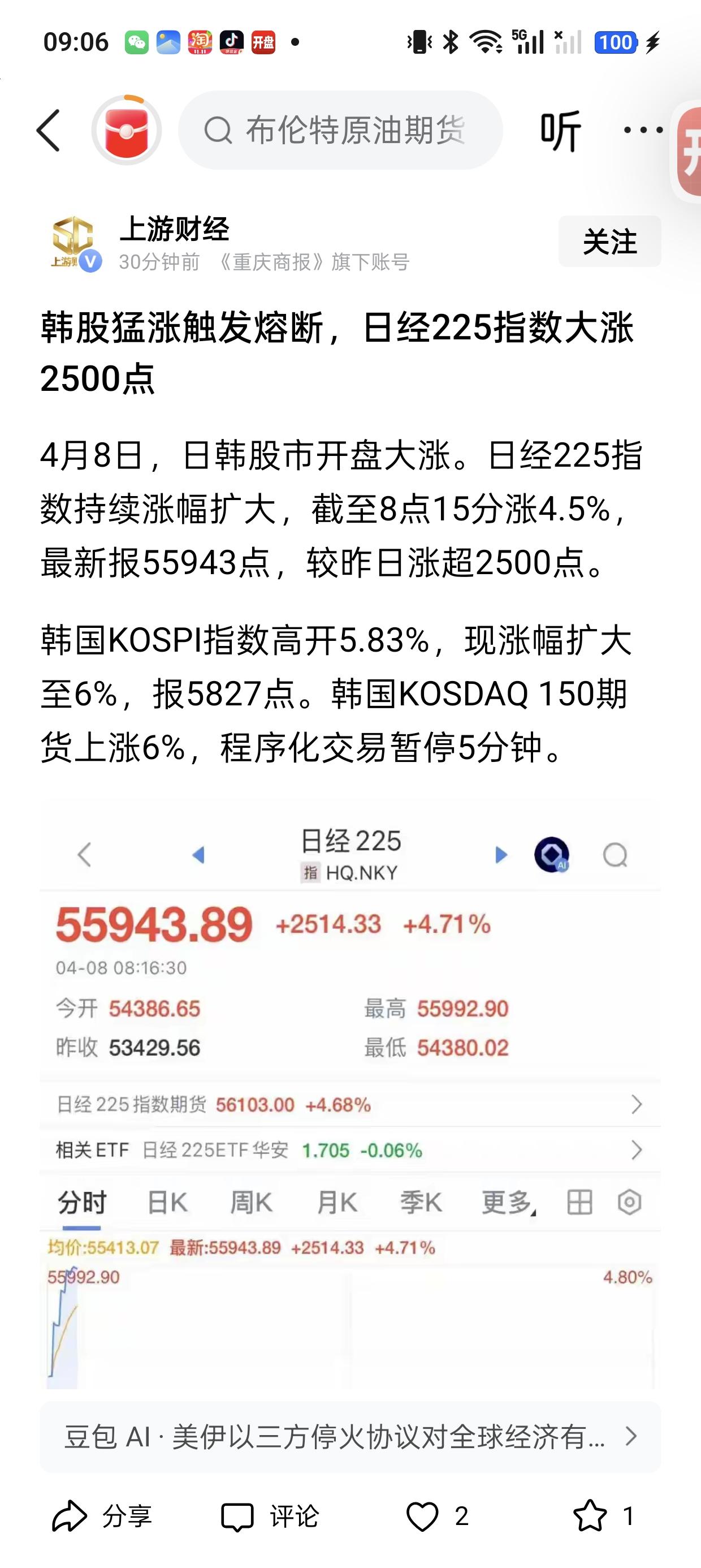 A股。今天暴涨，给我冲冲冲？外围怕韩，已经全部高开暴涨。韩国因上涨太过猛烈，再次