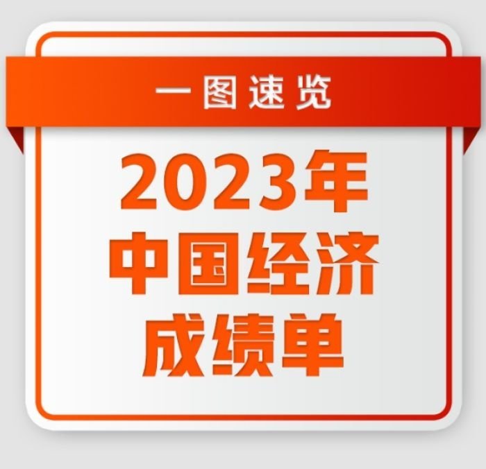 一图速览2023年中国经济成绩单