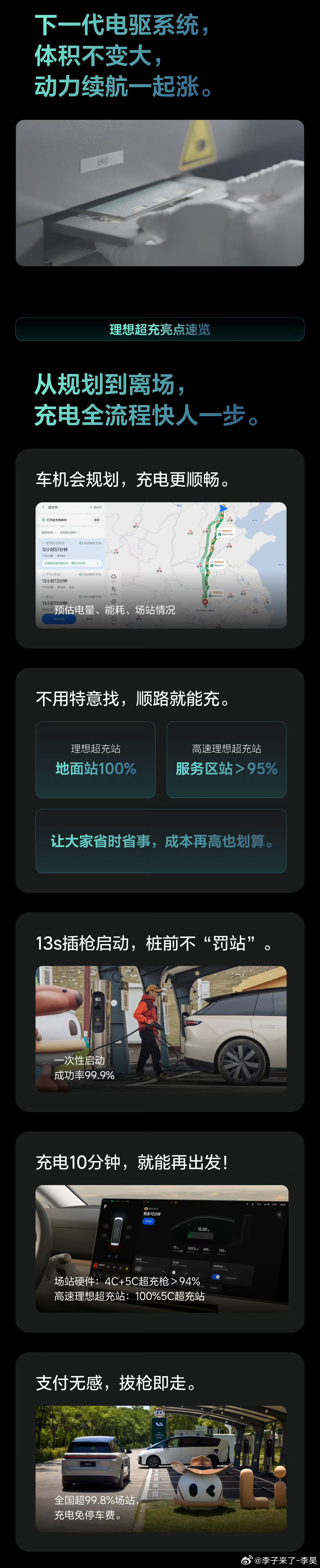 理想汽车电动技术发布会🔋连山，一套完整的自研三电技术体系，连山电池、连山电驱、