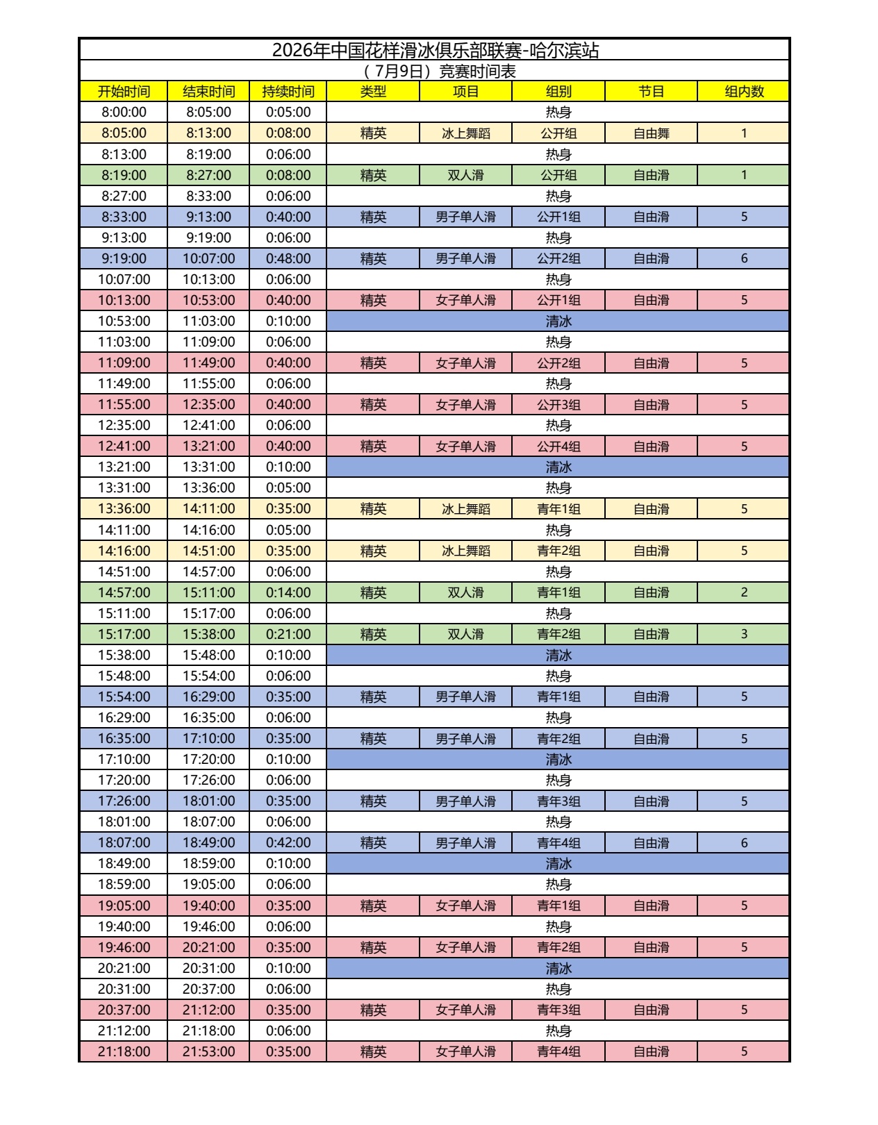 2026年中国花样滑冰俱乐部联赛哈尔滨站 哈尔滨站赛程，报名人数没想象中人多，青
