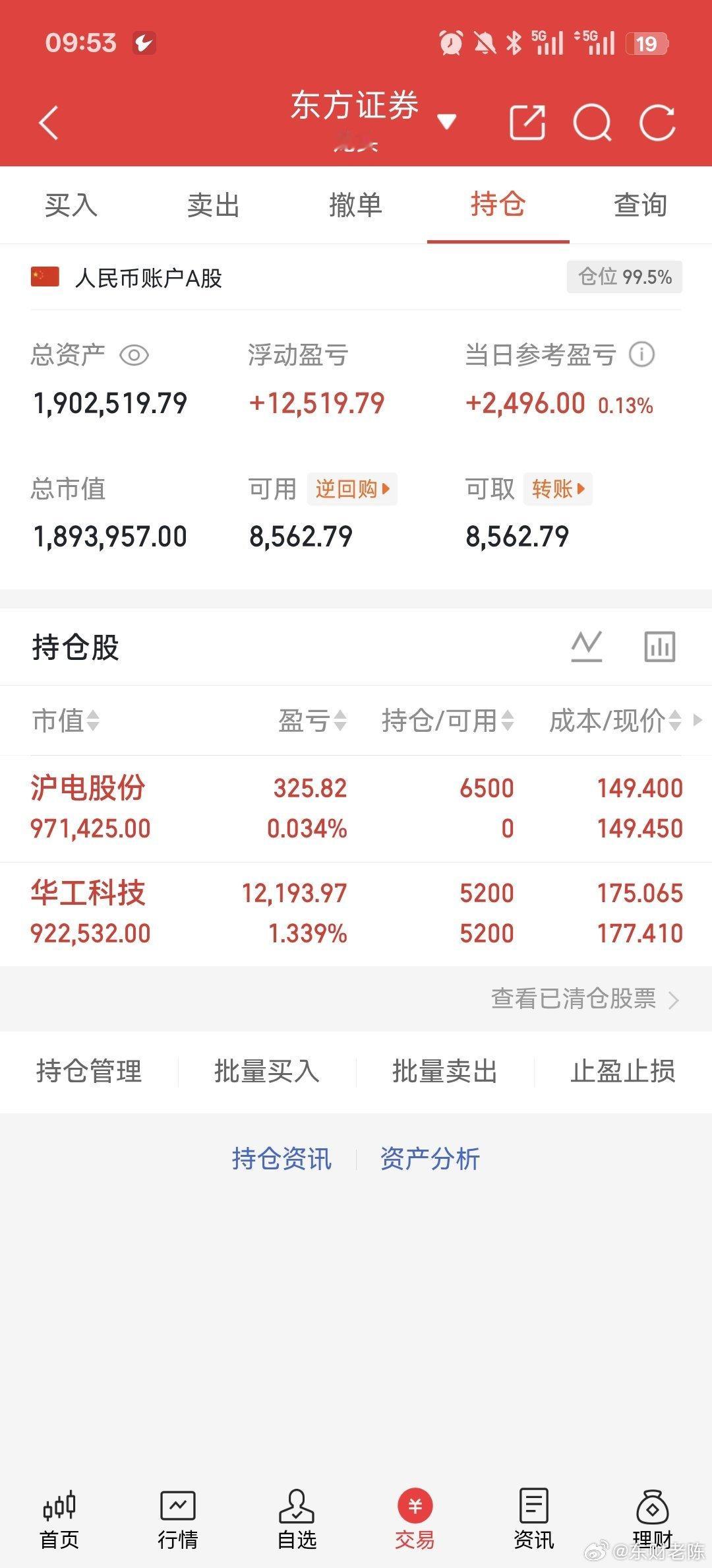股票 沪电股份，今日看 