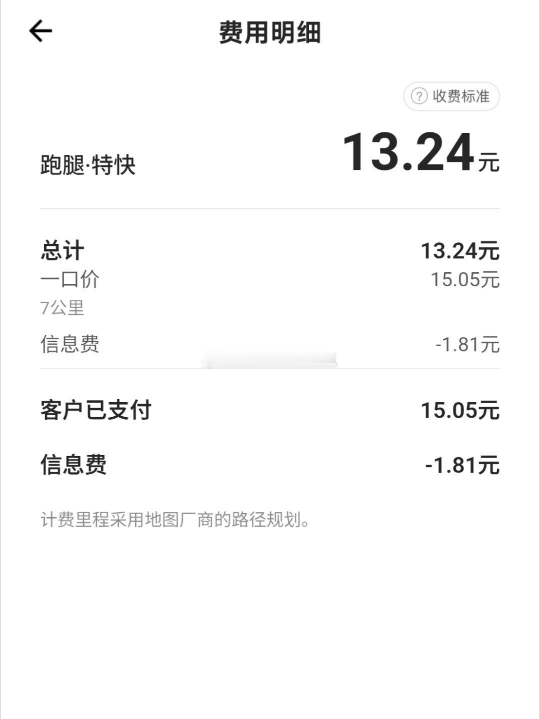 今天不干活，下雨天去哪里玩呢。7公里13圆子，够油费么，要不去买辆电动车。 ​​