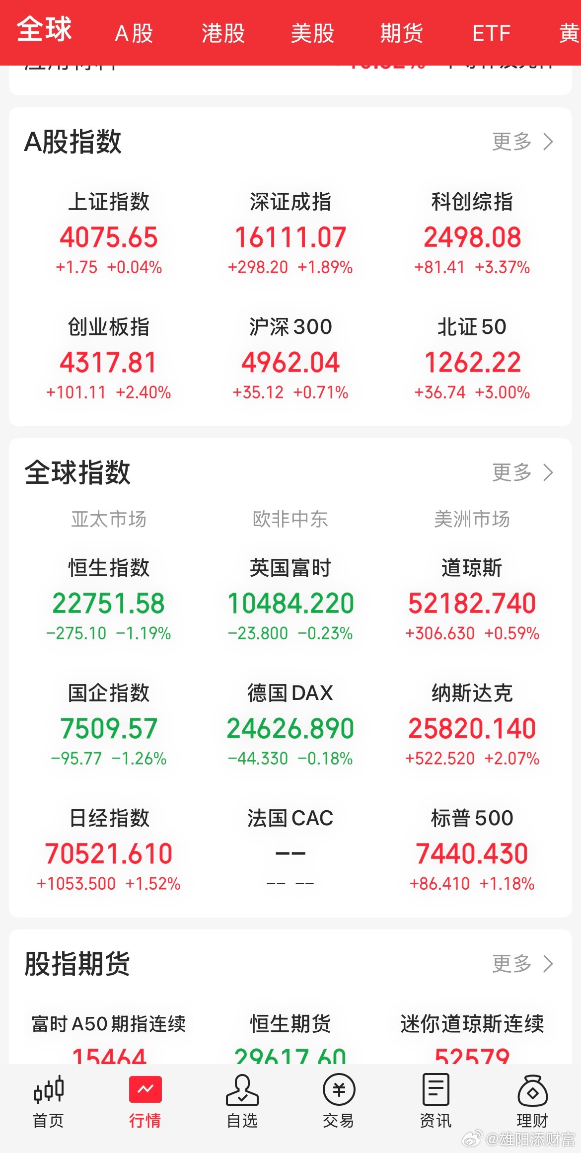 银行和红利基金今天为何大跌？再次提示风险2026年红利一分不掏：2026年6月3