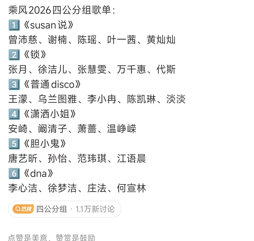 曝乘风四公分组歌单曝浪姐四公分组歌单 燥候之~ 
