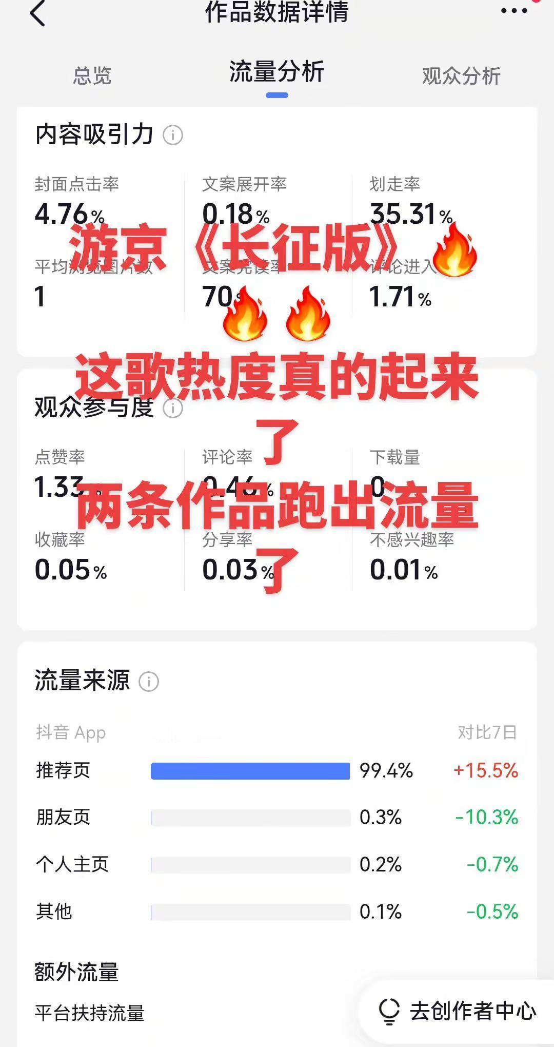游京长征版，热度再起《游京》长征版演唱：星火社少年合唱团原曲：海伦《游京》我走在