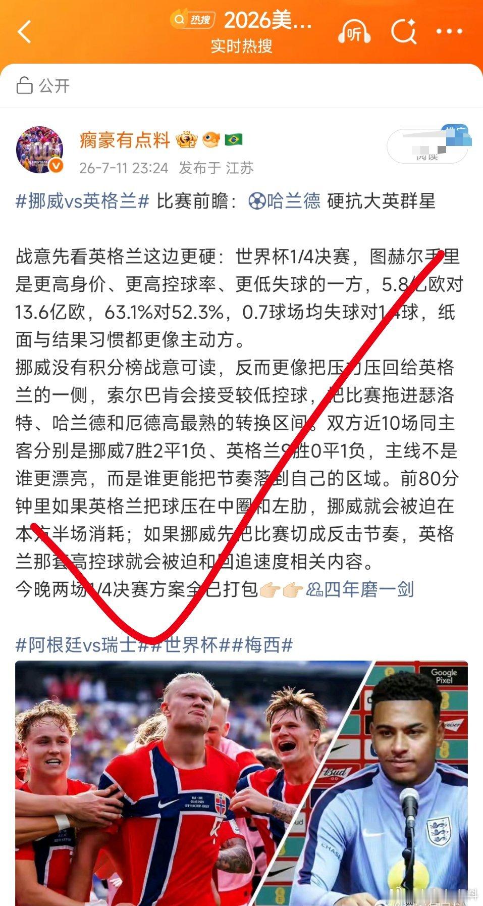 两镸世界杯全部尘埃落定！基地挪威全镸大2.5重垂拿下，阿根廷常规时间1-1比芬同