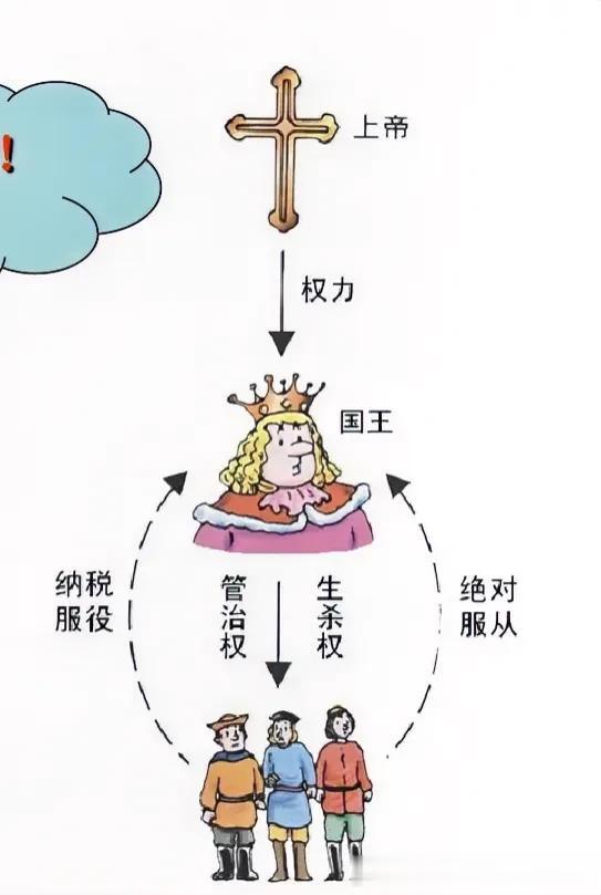 简述汉谟拉比法典

《汉谟拉比法典》是公元前 18世纪古巴比伦国王汉谟拉比领布的