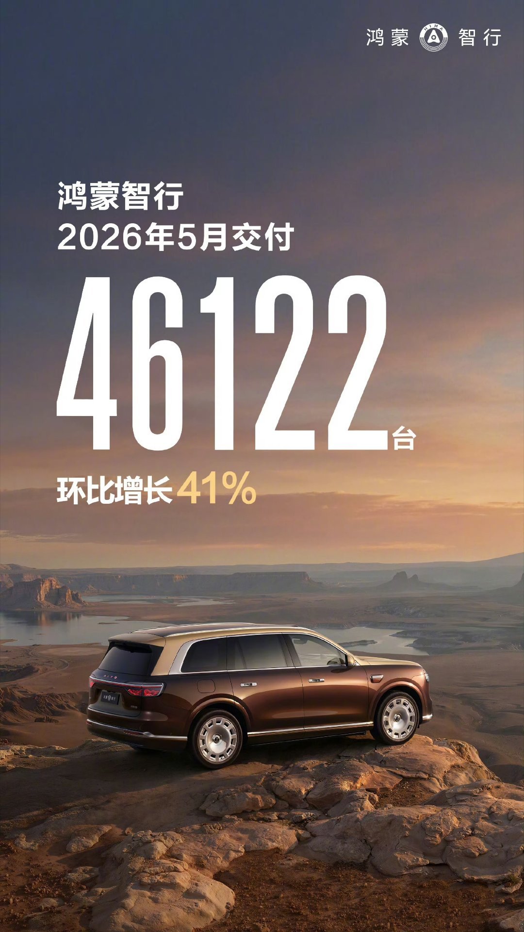 鸿蒙智行5月交付46122辆鸿蒙智行今年的车型覆盖，会更多，后面应该增长还会更大