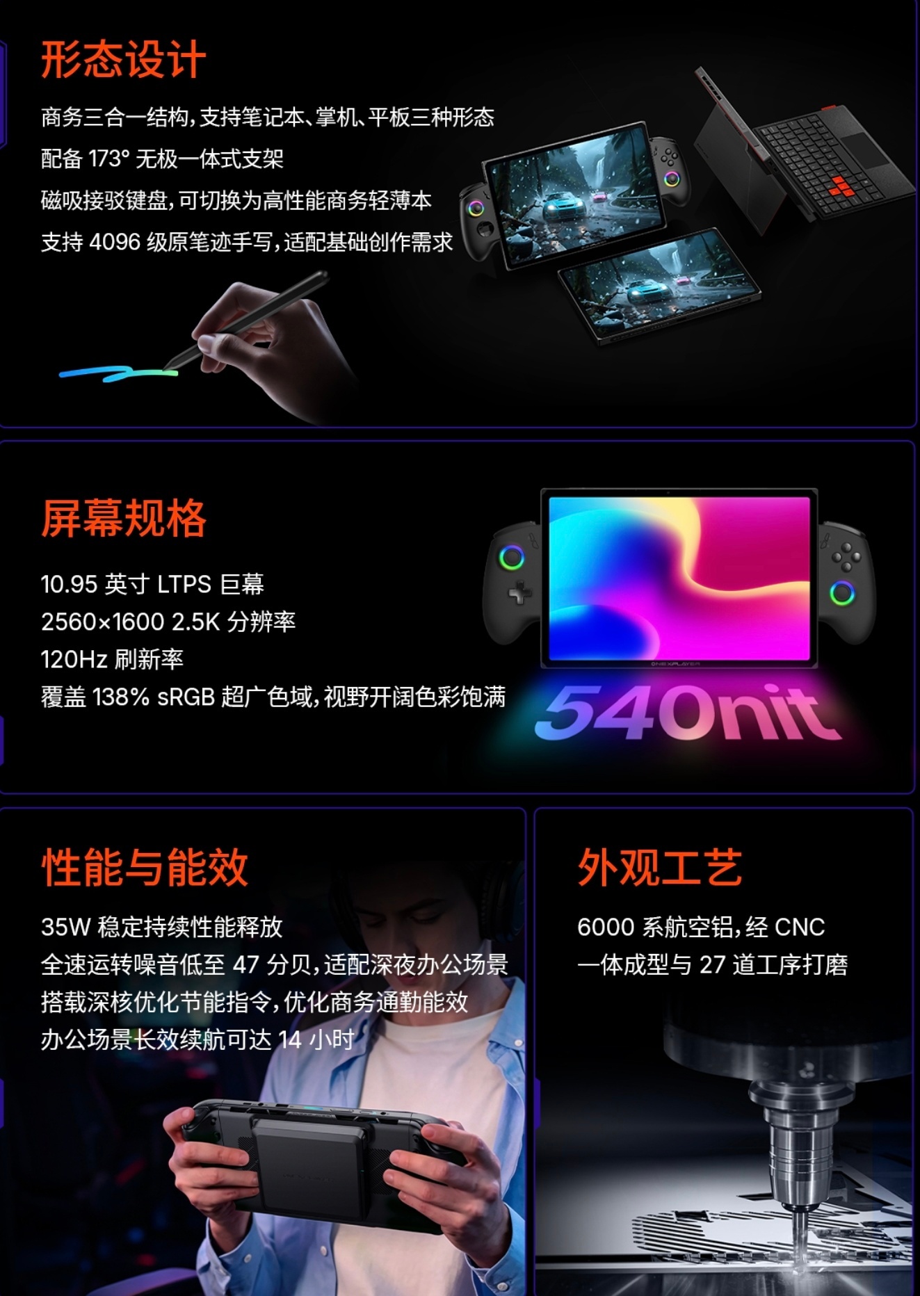 看完全能旗舰和可换电性能款，壹号本另外两款新机，分别精准适配纯游戏玩家和经常出差