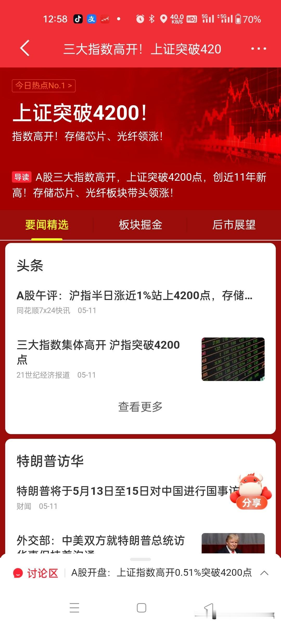 上证指数突破4200点，创近11年新高，三大指数集体高开，市场情绪高涨，科技主线