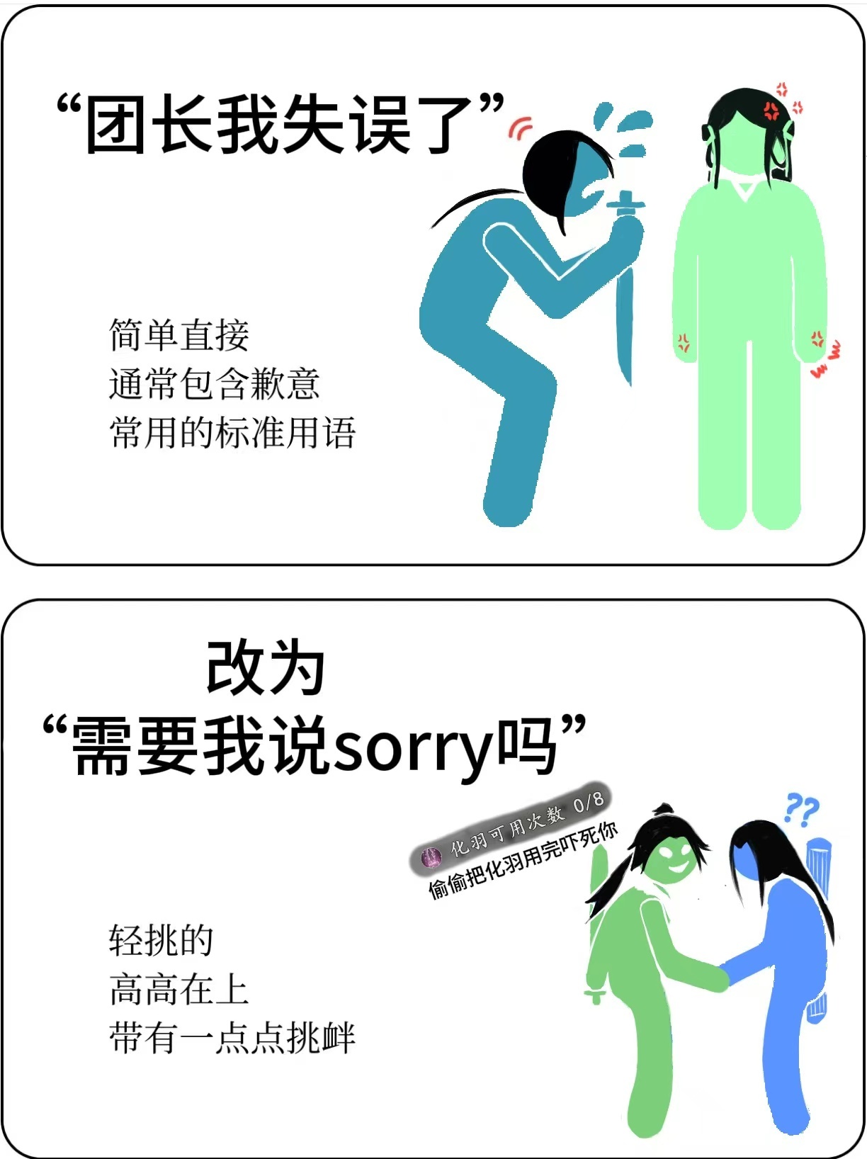 逆水寒手游[超话]  逆水寒之说话的艺术（第二弹）学会说话，让人生更美好👌 