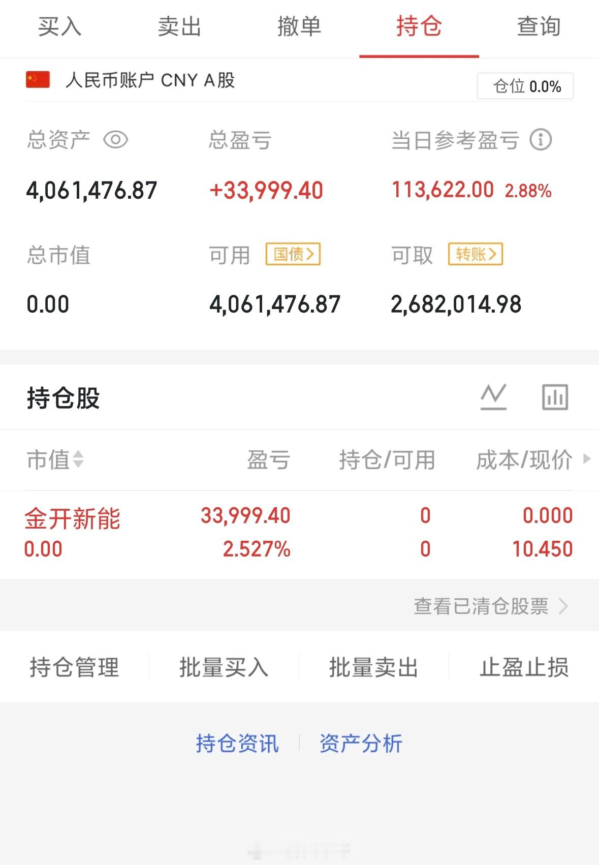 实盘出了，金开新能600821今天没有看到心意股，暂时空仓等待支持我的朋友点赞?