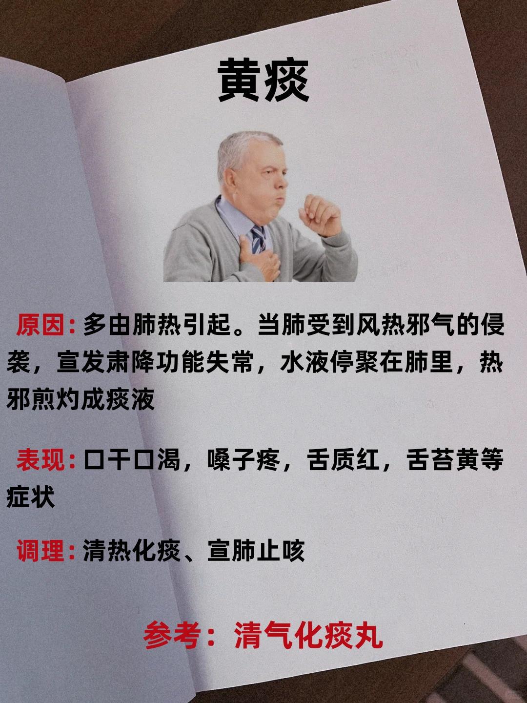 黄痰、白痰、粘痰，代表着什么含义？中医一次讲清楚！

提醒大家，本文内容仅作中医